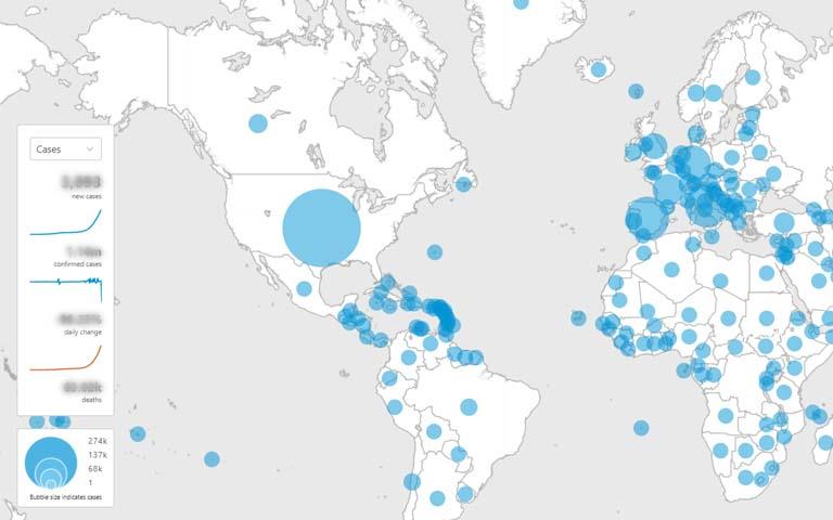 Coronavirus disease (COVID-19) Situation dashboard